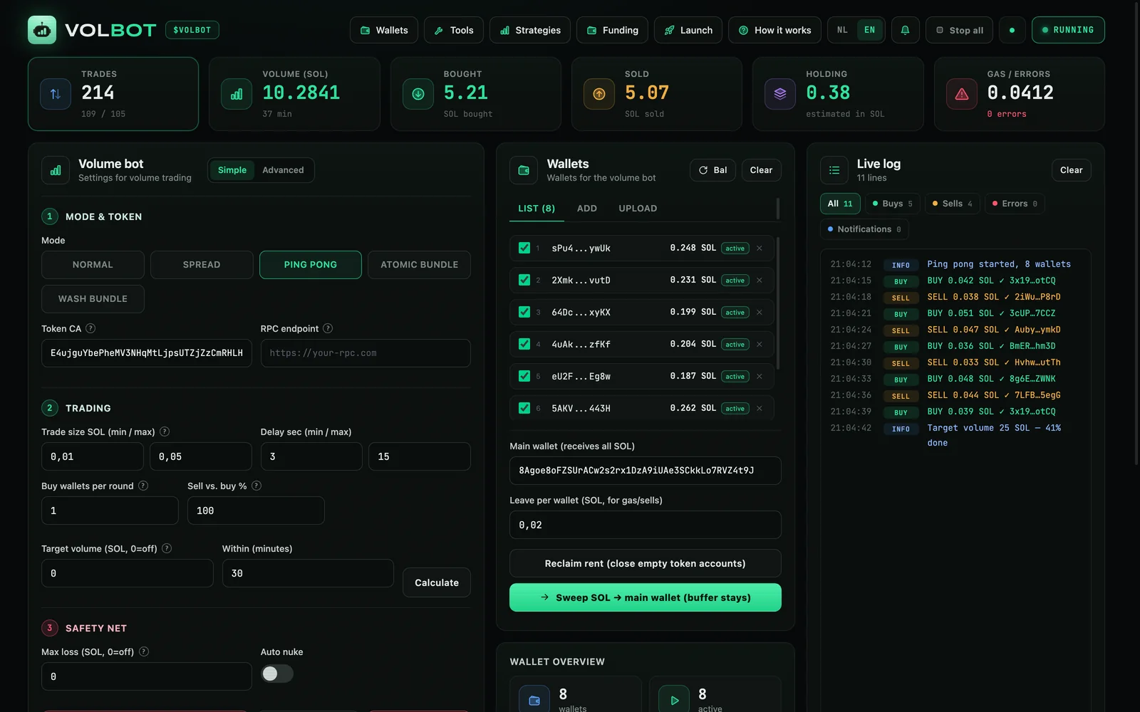 VOLBOT dashboard